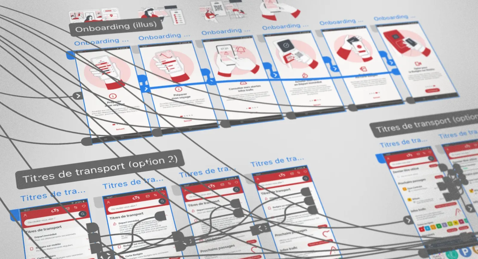 UX/UI Design prototypage application CTS